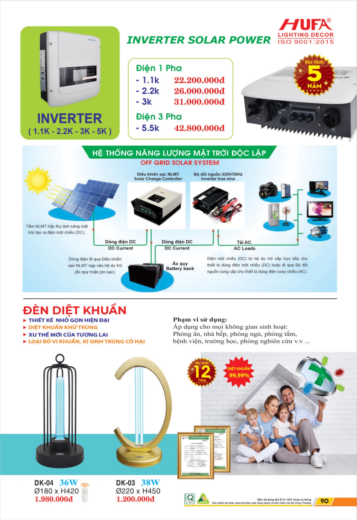 Bảng giá đèn LED HUFA 2026